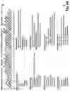 Fig. 09 - Collusion detection