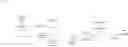 Fig. 01 - Dynamic adjustment of content descriptions for visual components