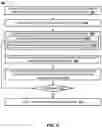 Fig. 06 - Dynamic adaptation of parameter set used in hot word free adaptation of automated assistant