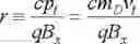 Fig. 167 - METHOD AND APPARATUS FOR ENERGY CONVERSION