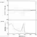 Fig. 08 - THIN FILM AND METHOD FOR PRODUCING SAME, CIRCULARLY POLARIZED LIGHT DETECTION ELEMENT, DEVICE AND METHOD
