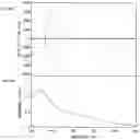 Fig. 09 - THIN FILM AND METHOD FOR PRODUCING SAME, CIRCULARLY POLARIZED LIGHT DETECTION ELEMENT, DEVICE AND METHOD