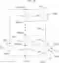 Fig. 11 - Arrangements of non-dissipative elements in non-dissipative element-enabled capacitive element drivers