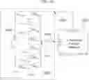 Fig. 20 - Arrangements of non-dissipative elements in non-dissipative element-enabled capacitive element drivers