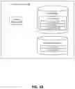 Fig. 03 - Managing version sharing in a data exchange