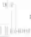 Fig. 11 - Managing version sharing in a data exchange