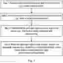 Fig. 08 - COMPUTING DEVICE, NETWORK NODE, AND METHODS THEREOF