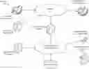 Fig. 01 - ON NET BUS FOR DISTRIBUTING FAX TRANSMISSIONS