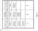 Fig. 06 - ON NET BUS FOR DISTRIBUTING FAX TRANSMISSIONS
