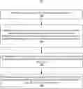 Fig. 01 - SUB-PARTITION INTRA PREDICTION
