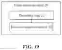 Fig. 20 - Point cloud encoding and decoding method and system, and point cloud encoder and point cloud decoder