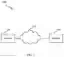 Fig. 02 - DERIVATION OF A VALUE FOR EACH LAYER REPRESENTATION OF A BITSTREAM