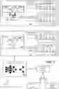 Fig. 03 - ARTIFICIAL INTELLIGENCE FOR SEMI-AUTOMATED DYNAMIC COMPRESSION OF IMAGES