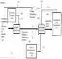Fig. 02 - Spatial audio capture, transmission and reproduction