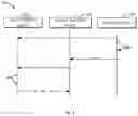 Fig. 03 - METHODS FOR COMMUNICATION, TERMINAL DEVICE, NETWORK DEVICE, AND COMPUTER READABLE MEDIA