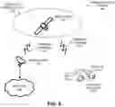 Fig. 09 - Satellite receiver with dynamically selected switched antenna elements