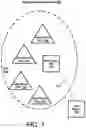 Fig. 02 - LOSSLESS DATA FORWARDING IN TELECOMMUNICATION SYSTEMS