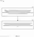 Fig. 10 - SIDELINK ROBUSTNESS ENHANCEMENT FOR MULTI-TRP UE
