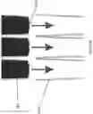 Fig. 04 - APPARATUS FOR PROVIDING A ROOT AIR GAP