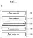 Fig. 02 - VOICE CHARACTERISTIC-BASED METHOD AND DEVICE FOR PREDICTING ALZHEIMER'S DISEASE