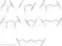 Fig. 197 - COMPOUNDS FOR TARGETED DEGRADATION OF RET