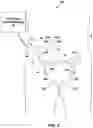 Fig. 03 - Incontinence therapy