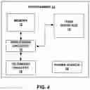 Fig. 05 - Incontinence therapy