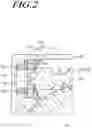 Fig. 03 - STEERING DEVICE OF VEHICLE