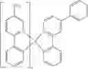 Fig. 294 - INDENOAZANAPHTHALENES