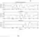 Fig. 07 - Dielectric Measurement of Construction Materials