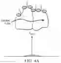 Fig. 10 - SEMICONDUCTOR METAL OXIDE BASED GAS SENSOR ACTIVATED AT ZERO HEATER POWER