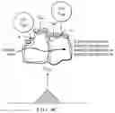 Fig. 12 - SEMICONDUCTOR METAL OXIDE BASED GAS SENSOR ACTIVATED AT ZERO HEATER POWER