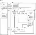 Fig. 01 - Apparatuses and methods for data movement