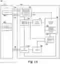 Fig. 02 - Apparatuses and methods for data movement