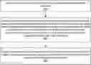 Fig. 01 - Detecting duplicated code patterns in visual programming language code instances