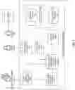 Fig. 03 - Detecting duplicated code patterns in visual programming language code instances