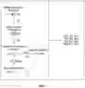 Fig. 08 - Detecting duplicated code patterns in visual programming language code instances