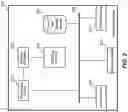 Fig. 03 - DETECTION OF AND PROTECTION AGAINST CROSS-SITE SCRIPTING VULNERABILITIES IN WEB APPLICATION CODE