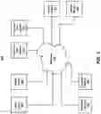 Fig. 04 - DETECTION OF AND PROTECTION AGAINST CROSS-SITE SCRIPTING VULNERABILITIES IN WEB APPLICATION CODE