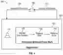Fig. 05 - Data categories for purpose-based processing of personal data