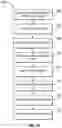 Fig. 06 - Data categories for purpose-based processing of personal data