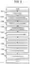 Fig. 06 - WORK SUPPORT DEVICE, WORK SUPPORT SYSTEM, AND ANALYSIS PROGRAM