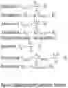 Fig. 07 - Neural networks for embedded devices