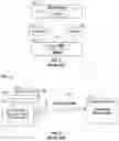 Fig. 02 - SYSTEMS AND METHODS FOR END-TO-END MULTI-AGENT REINFORCEMENT LEARNING ON A GRAPHICS PROCESSING UNIT