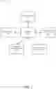 Fig. 02 - SCALABLE AND ADAPTIVE SELF-HEALING BASED ARCHITECTURE FOR AUTOMATED OBSERVABILITY OF MACHINE LEARNING MODELS