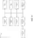 Fig. 13 - SCALABLE AND ADAPTIVE SELF-HEALING BASED ARCHITECTURE FOR AUTOMATED OBSERVABILITY OF MACHINE LEARNING MODELS