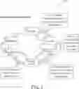 Fig. 02 - ETHICAL CONFIDENCE FABRICS: MEASURING ETHICAL ALGORITHM DEVELOPMENT