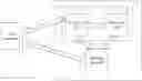 Fig. 01 - CARD MANAGEMENT METHOD, USER TERMINAL, SERVER, CARD MANAGEMENT SYSTEM AND STORAGE MEDIUM