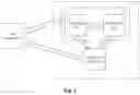 Fig. 02 - CARD MANAGEMENT METHOD, USER TERMINAL, SERVER, CARD MANAGEMENT SYSTEM AND STORAGE MEDIUM