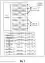 Fig. 03 - CARD MANAGEMENT METHOD, USER TERMINAL, SERVER, CARD MANAGEMENT SYSTEM AND STORAGE MEDIUM